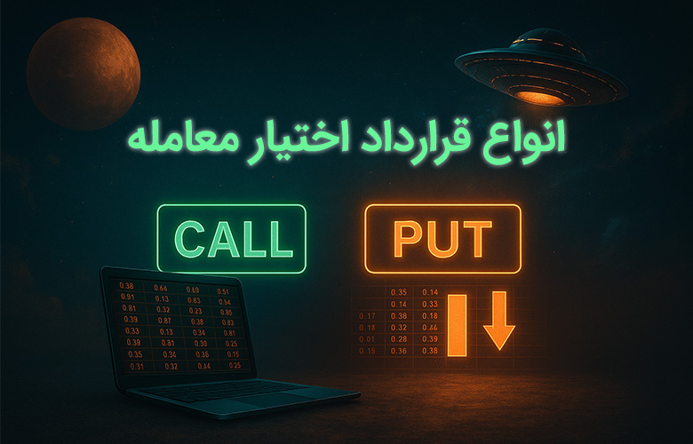 انواع قرارداد اختیار معامله یا آپشن
