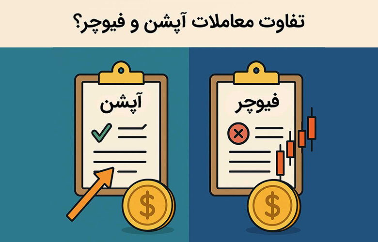 فرق معاملات آپشن و فیوچرز
