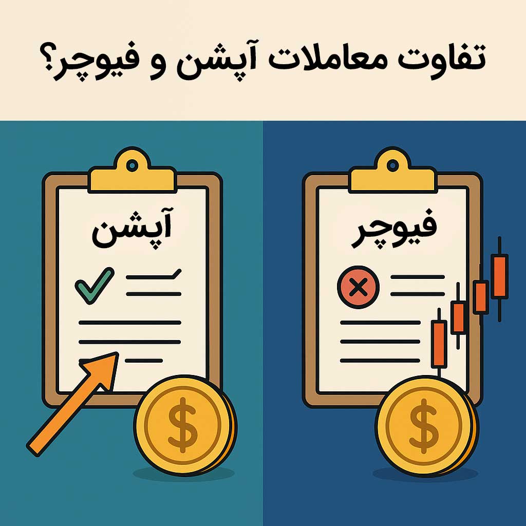 فرق معاملات آپشن و فیوچرز