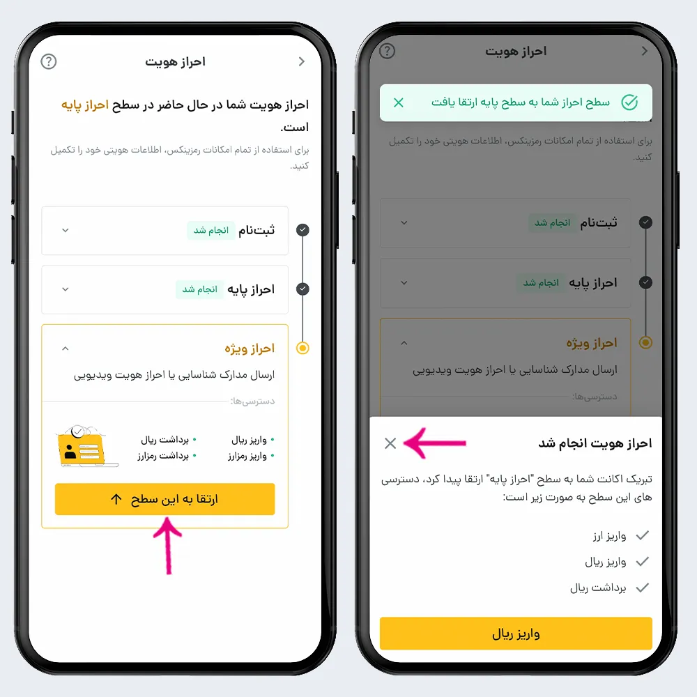 اهمیت و مراحل احراز هویت در صرافی رمزینکس