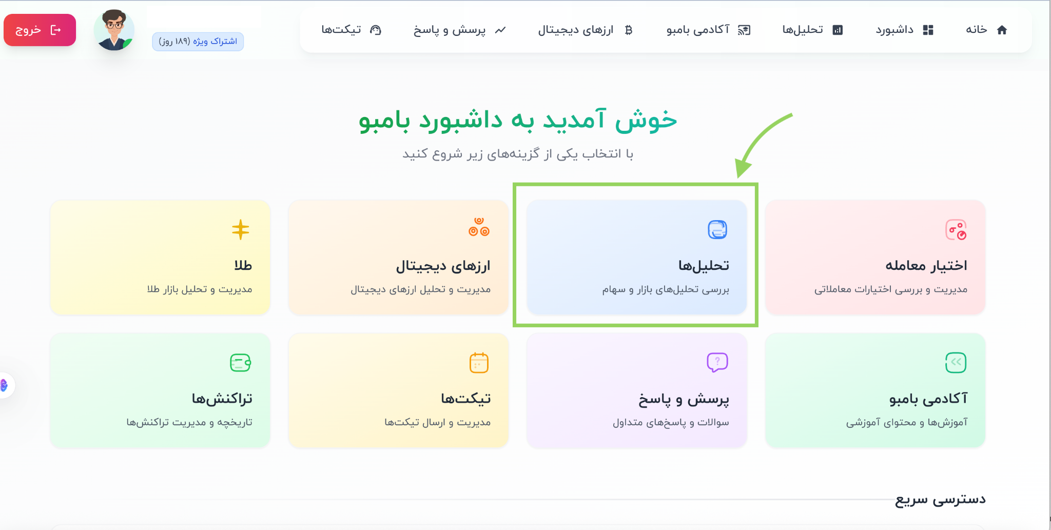 تحلیل های سایت بامبو فاند