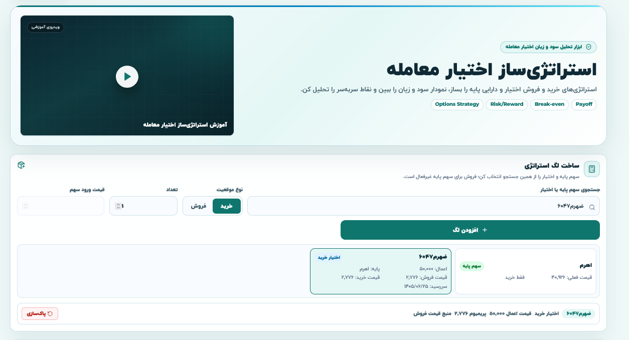 ابزار تحلیل سود و زیان اختیار معامله بامبو فاند