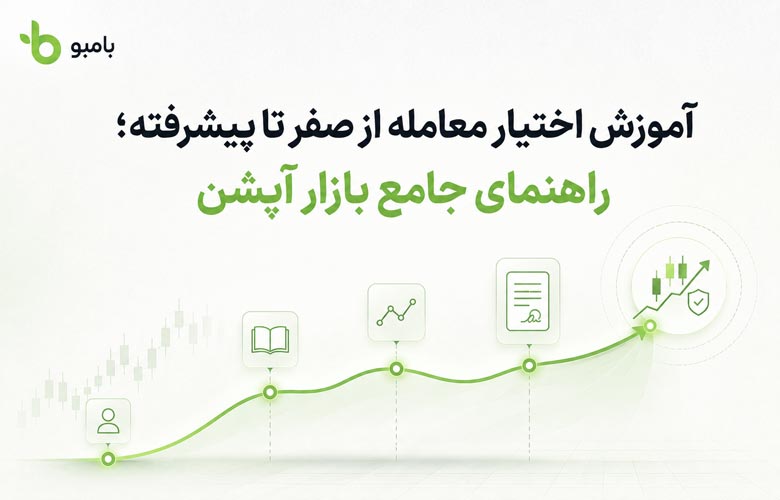 آموزش اختیار معامله از صفر تا پیشرفته؛ راهنمای جامع بازار آپشن