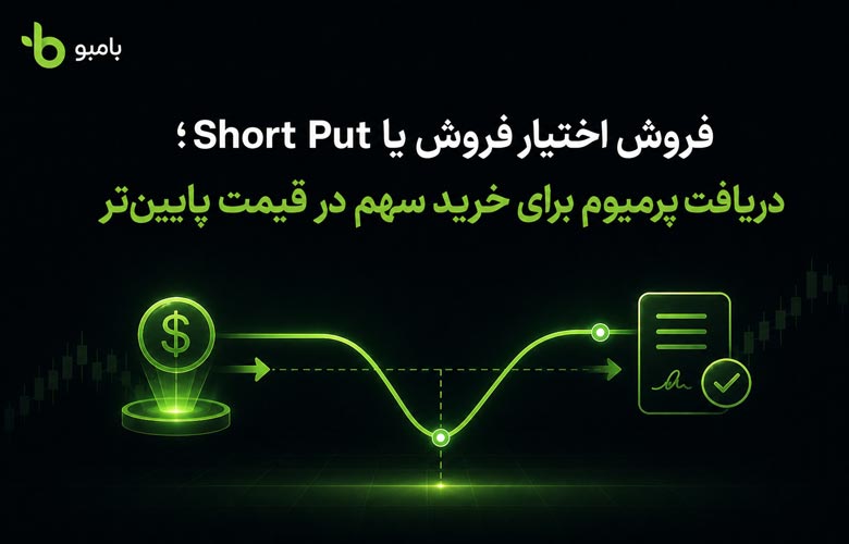 فروش اختیار فروش یا Short Put؛ دریافت پرمیوم برای خرید سهم در قیمت پایین‌تر