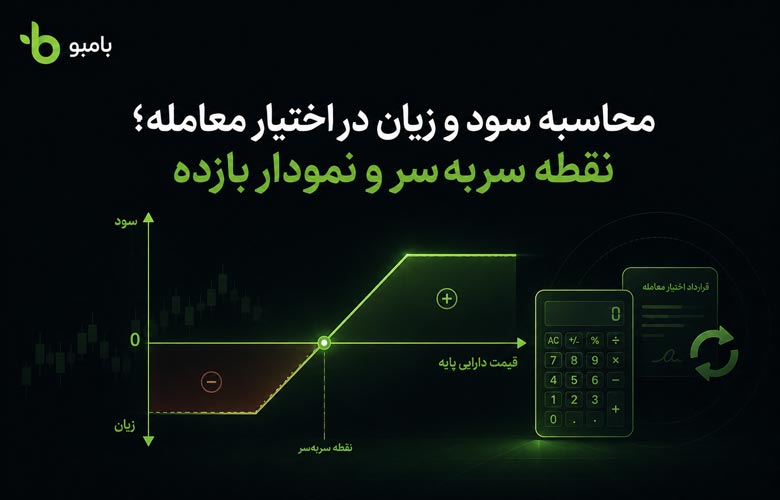 محاسبه سود و زیان در اختیار معامله؛ نقطه سر‌به‌سر و نمودار بازده