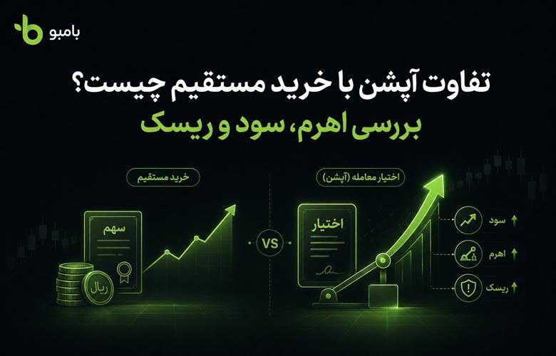 تفاوت آپشن با خرید مستقیم چیست؟ بررسی اهرم، سود و ریسک