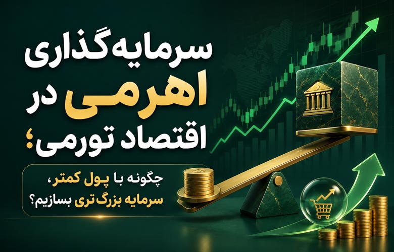 سرمایه‌گذاری اهرمی