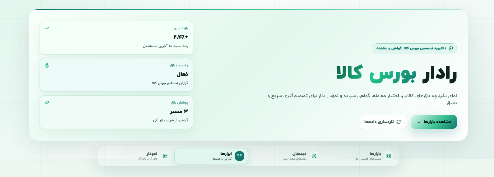 بهترین روش خرید طلا