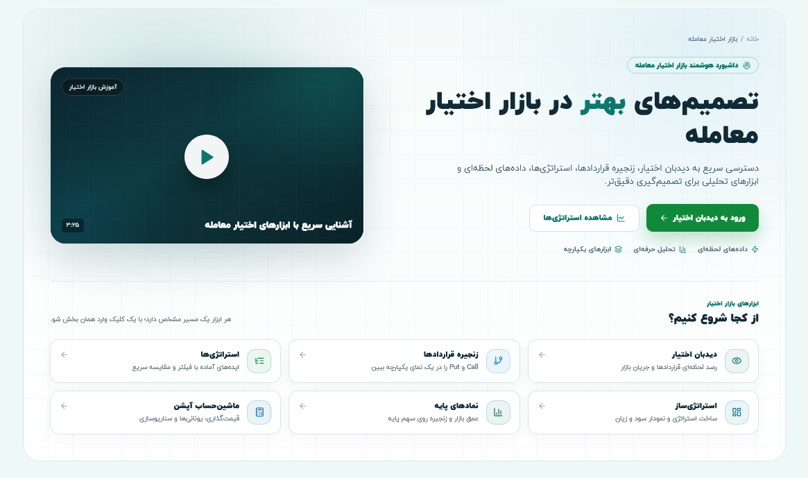 ریسک اختیار معامله