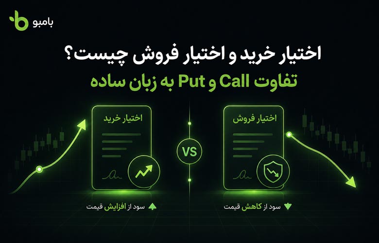 اختیار خرید و اختیار فروش چیست؟ تفاوت Call و Put به زبان ساده