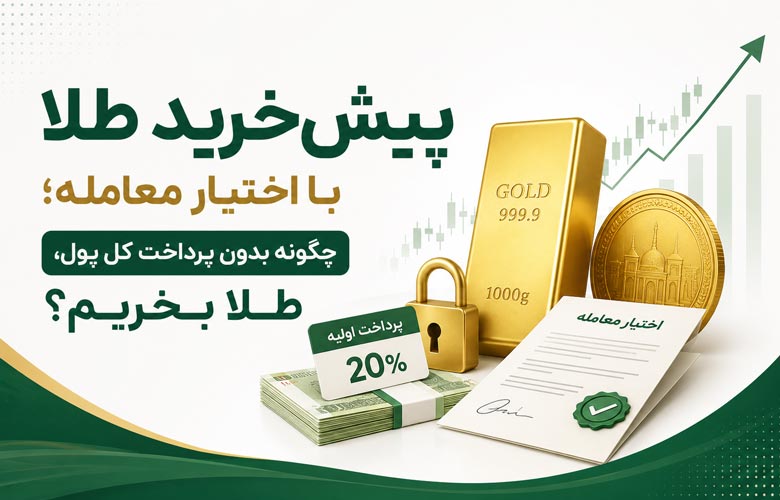 پیش‌خرید طلا با اختیار معامله