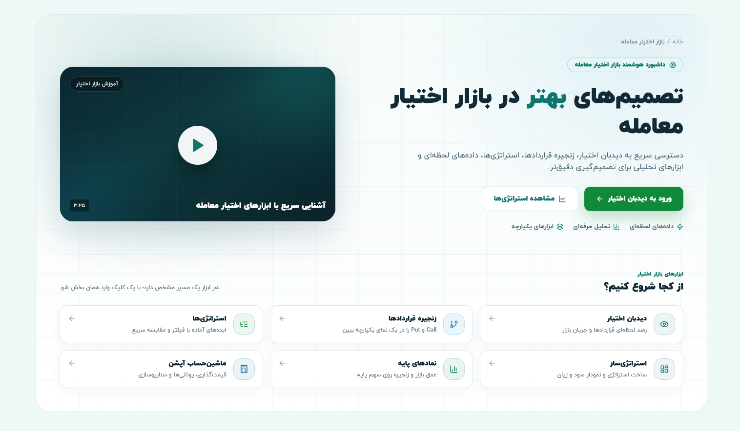 بیمه سهام با اختیار فروش