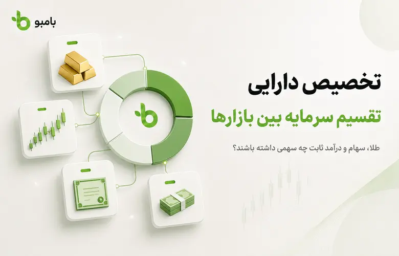 تخصیص دارایی
