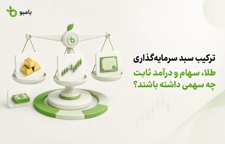 ترکیب سبد سرمایه گذاری