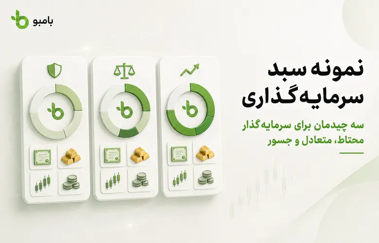 نمونه سبد سرمایه گذاری