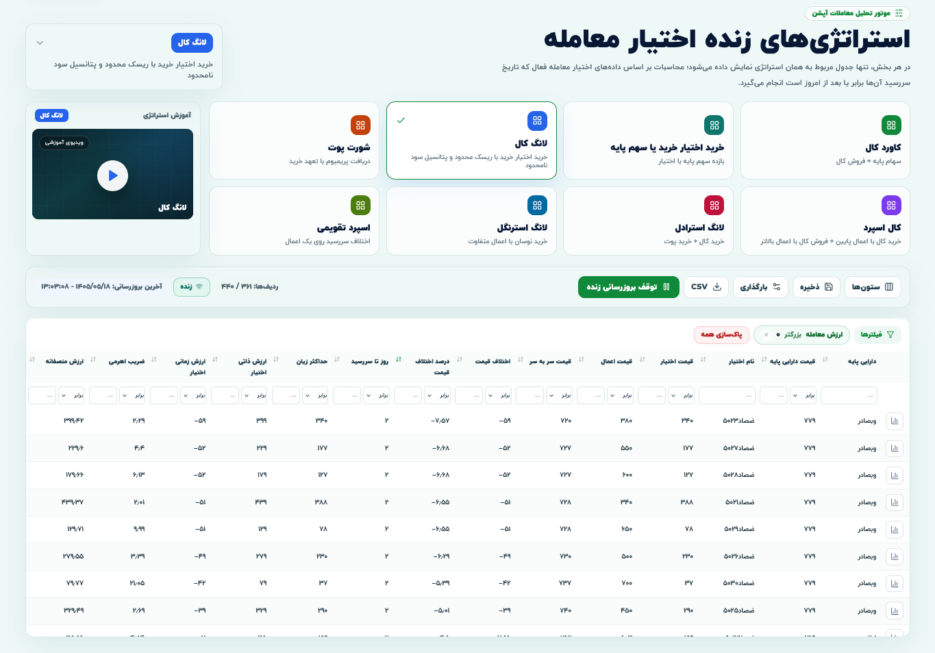 داشبورد لانگ کال بامبو