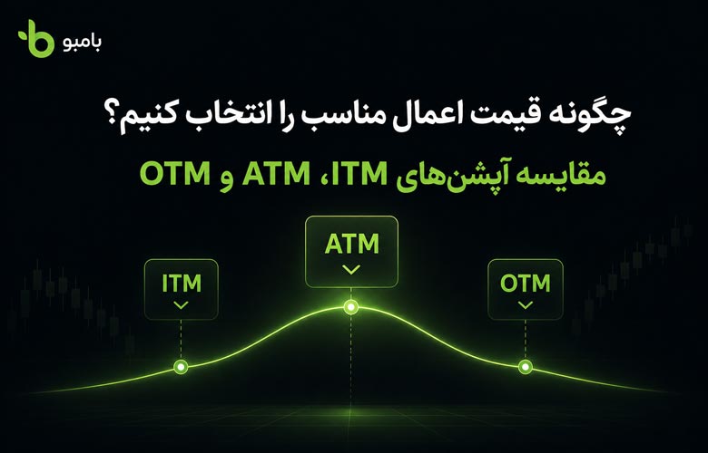 چگونه قیمت اعمال مناسب را انتخاب کنیم؟ مقایسه آپشن‌های ITM، ATM و OTM