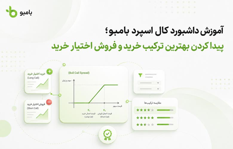 آموزش داشبورد کال اسپرد بامبو
