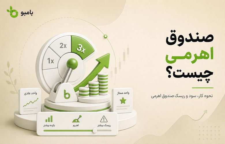 صندوق اهرمی
