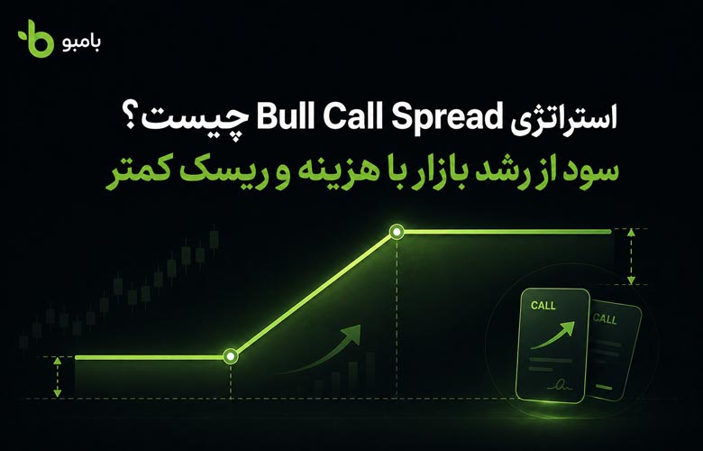 استراتژی Bull Call Spread