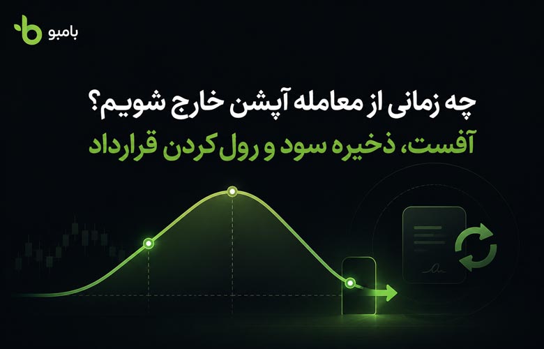 خروج از معامله آپشن