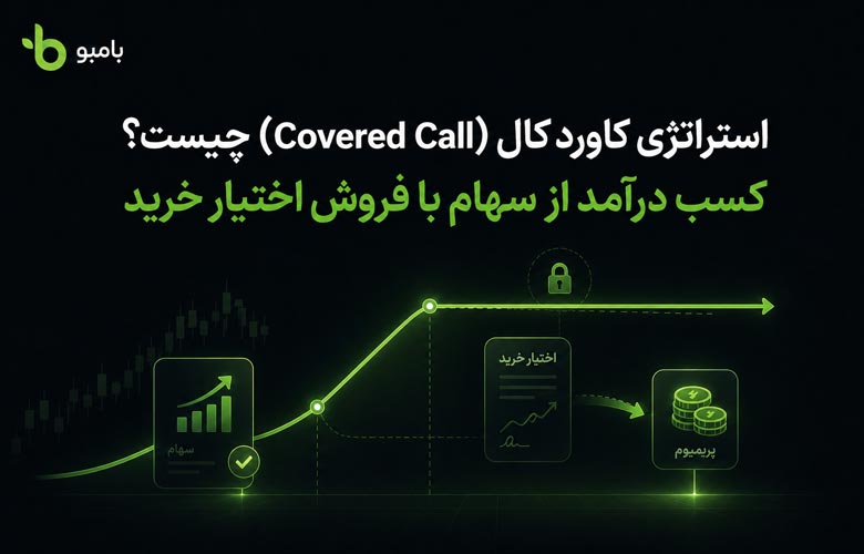 استراتژی کاورد کال