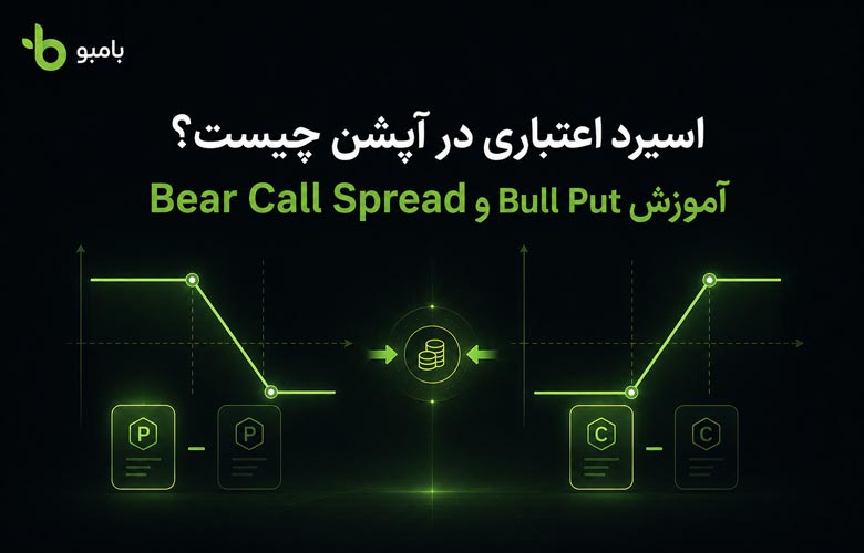 اسپرد اعتباری در آپشن