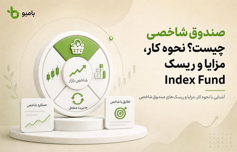 صندوق شاخصی