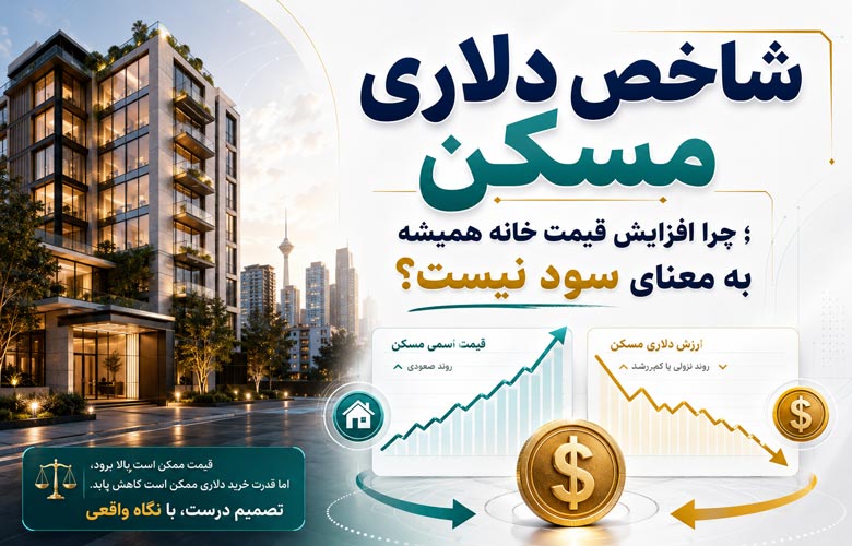 شاخص دلاری مسکن